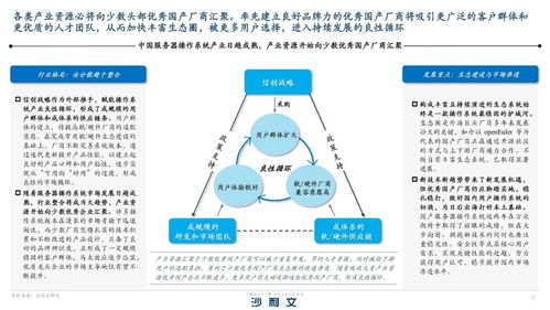 信創需求激增 國產服務器操作系統賦能數字化轉型，信息系統運行維護服務邁入新階段